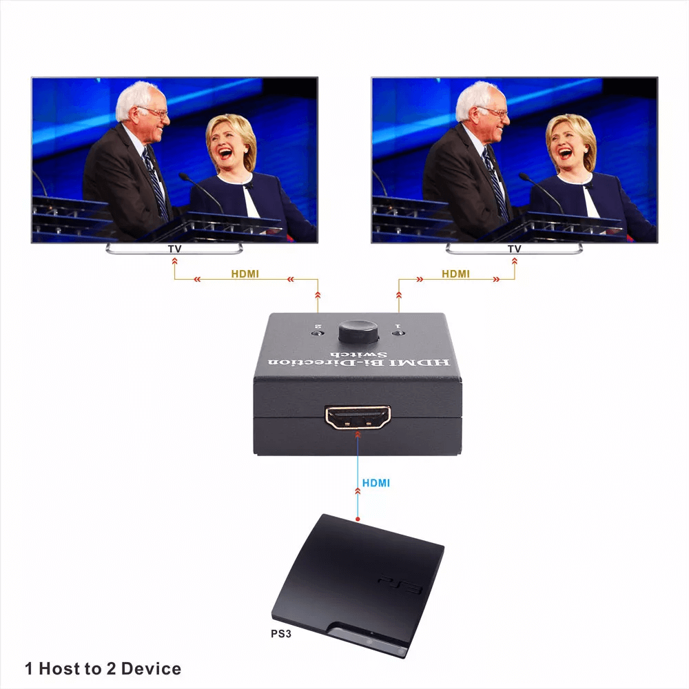 8k4k bidirection hdmi switch splitter 2 input 1 output or 1 in 2 out