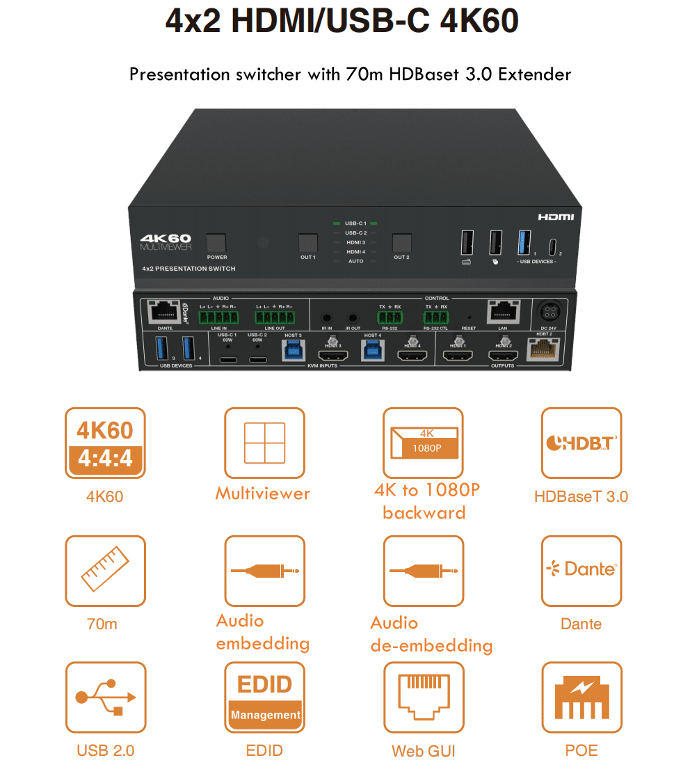 2023 4k60hz 4x2 seamless presentation switcher+multiviewer with usb c,hdbt,dante