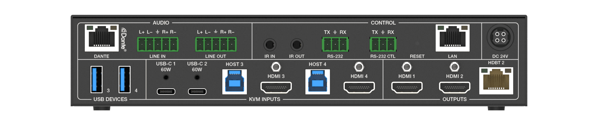 2023 4k60hz 4x2 presentation switcher+multiviewer with usb c,hdbt,dante