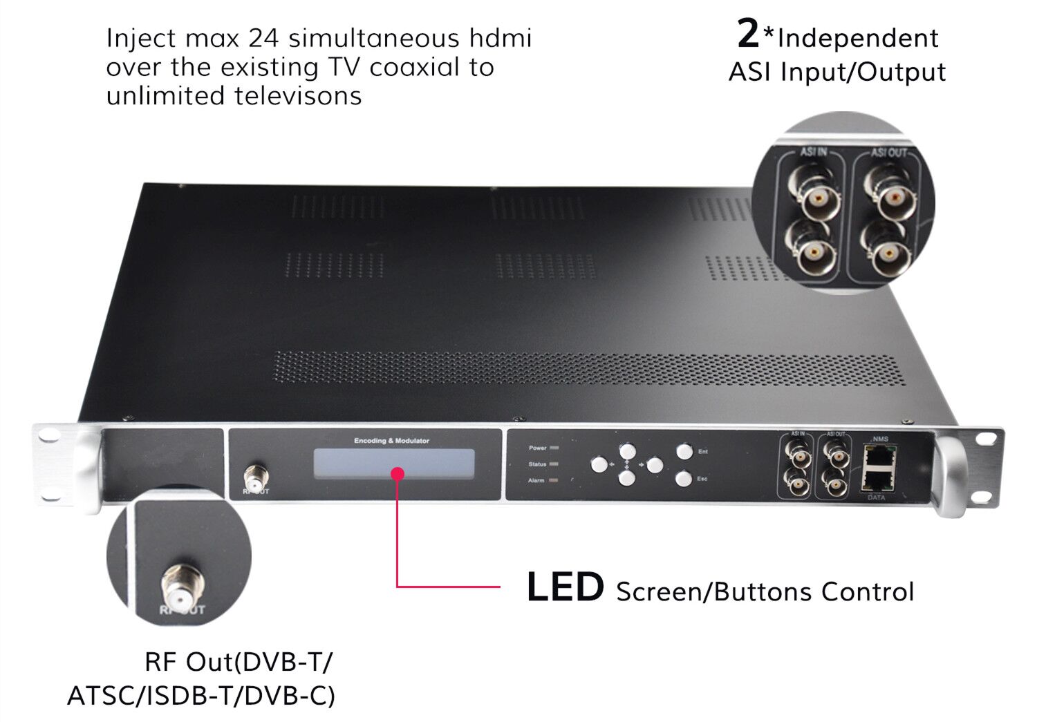 catv multi channel encoder hdmi asi a ip dvbt h.264 hd encoder modulator