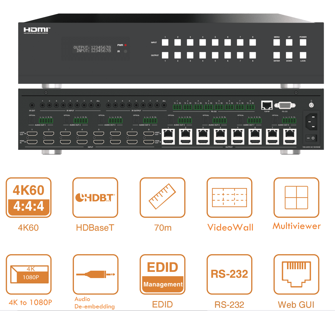 seamless 8x8 4k60hz hdbaset matrix extender with videowall,multiviewer,audio