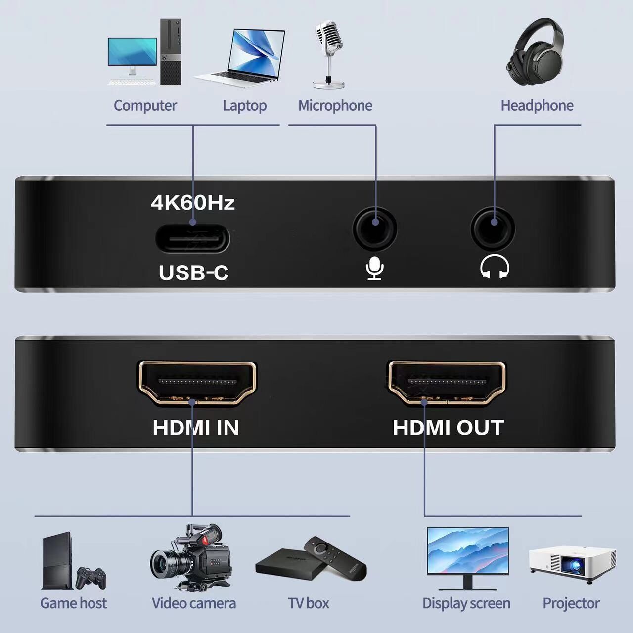 4k60 usb c hdmi video capture screen recorder