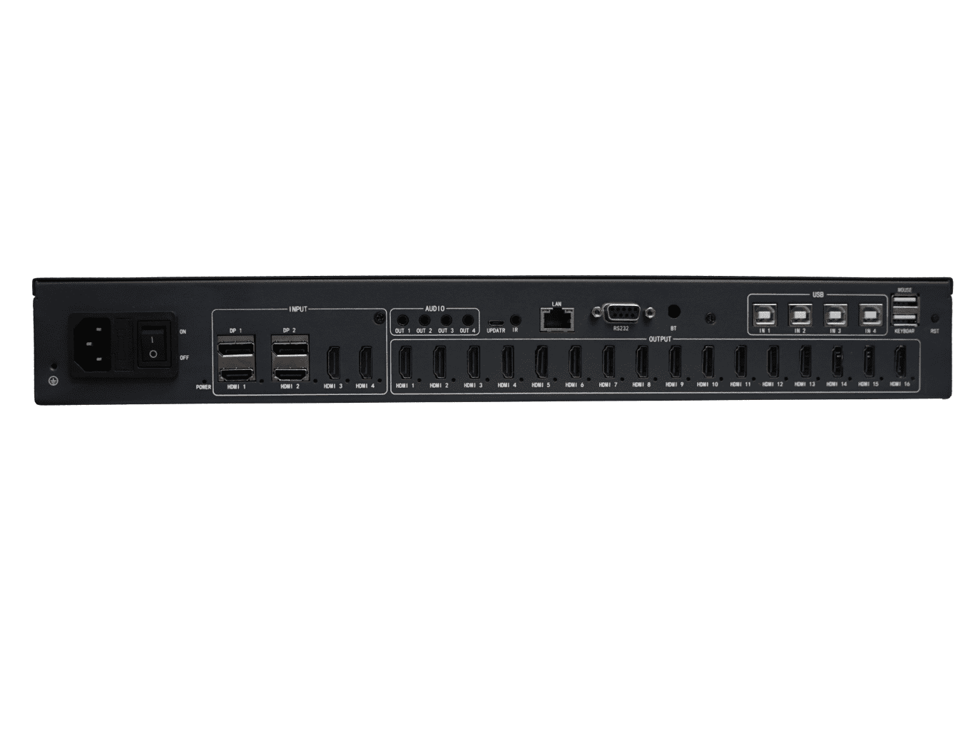 4k60 kvm video wall controller 4x16 multiviewer rotation 4k lcd led video wall fpga chip
