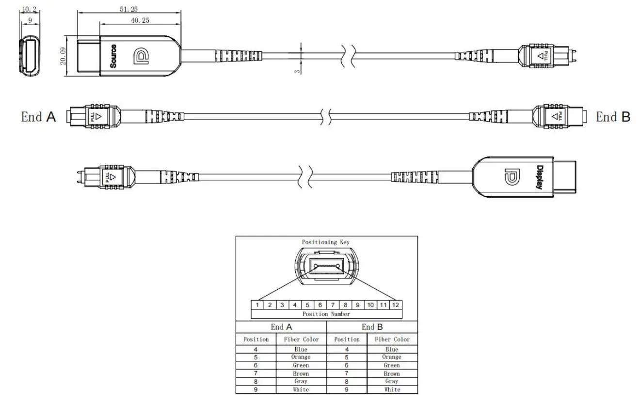 8k displayport 1.4 100% pure fiber optical fiber cable w/detachable mpo fiber extenders