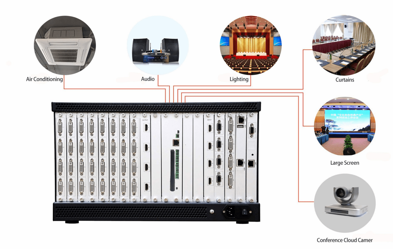 4k 8k led video wall splicing processor seamless switching 8 layers with ip decoding,3u 24u